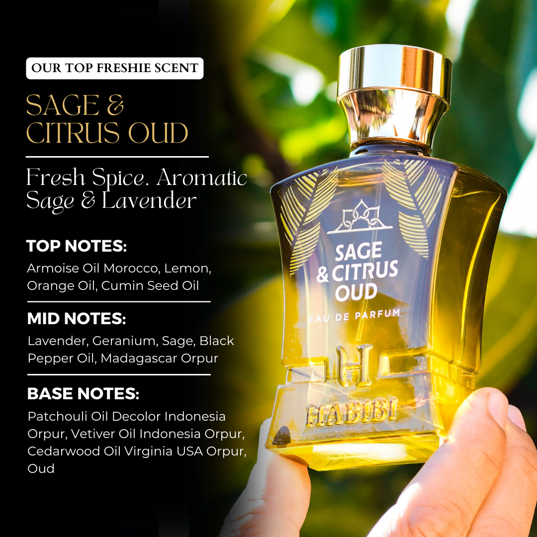 A Fresh & Zesty Festivity Combo | Sage & Citrus Oud and Spiced Bergamot & Orris