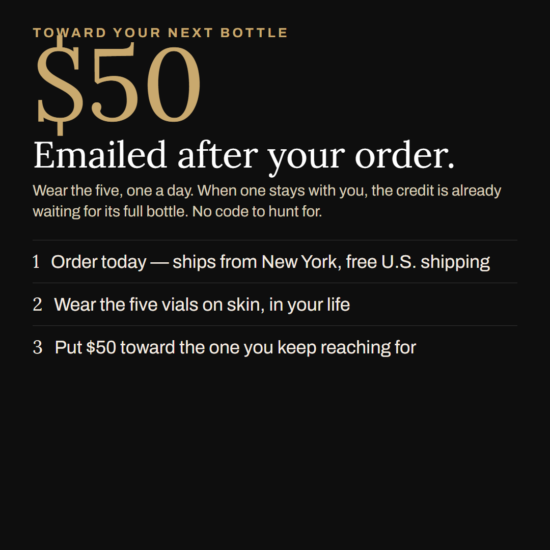 The $50 credit toward your next bottle, emailed after your order — White Moroccan Leather 75ml Extrait de Parfum with the Men's Discovery Set of five 2ml scents — Habibi New York